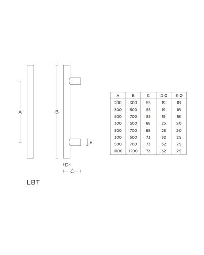 Formani LBT19200NP — plano acotado